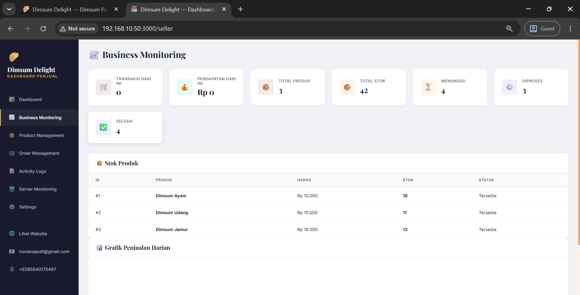 Server Monitoring pada Sistem Pemesanan Dimsum 4
