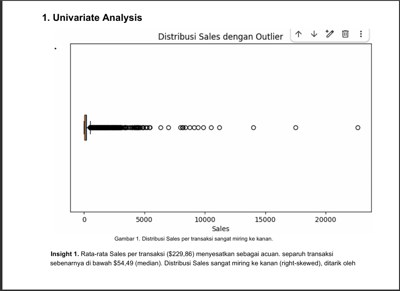 Data analysis-Sales Perfomance-SuperStore2011-2014 5