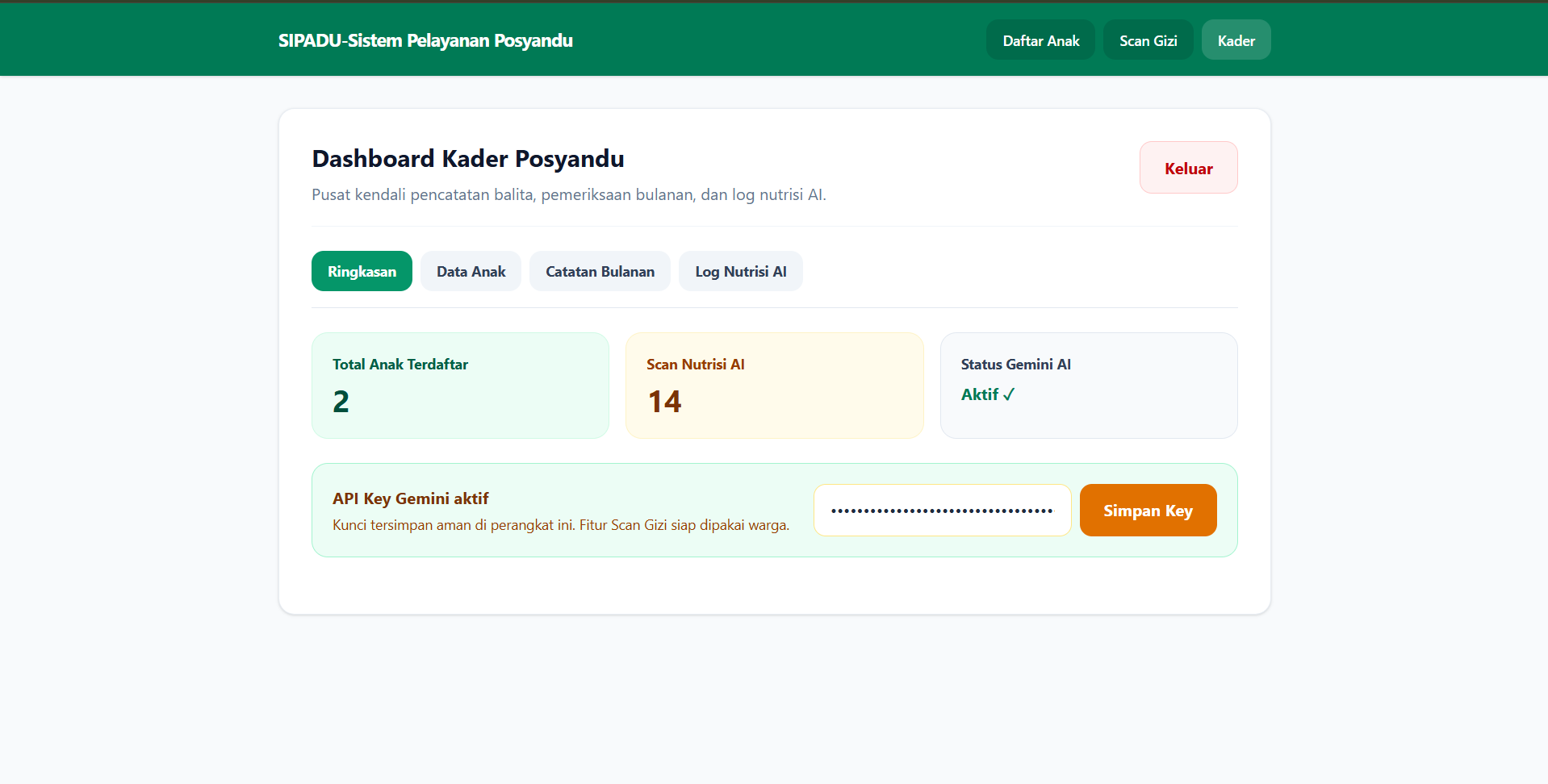 SIPADU (Sistem Pelayanan Posyandu) 3