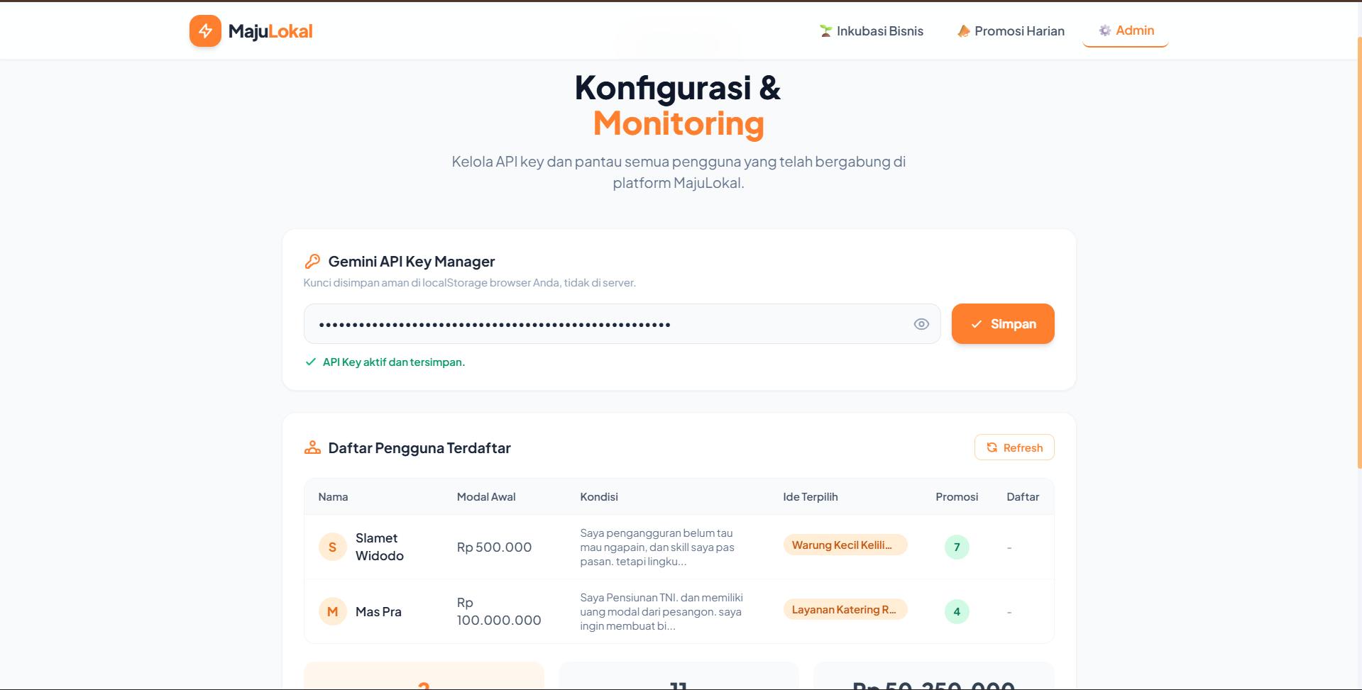 MajuLokal — Asisten AI Rencana Bisnis 4