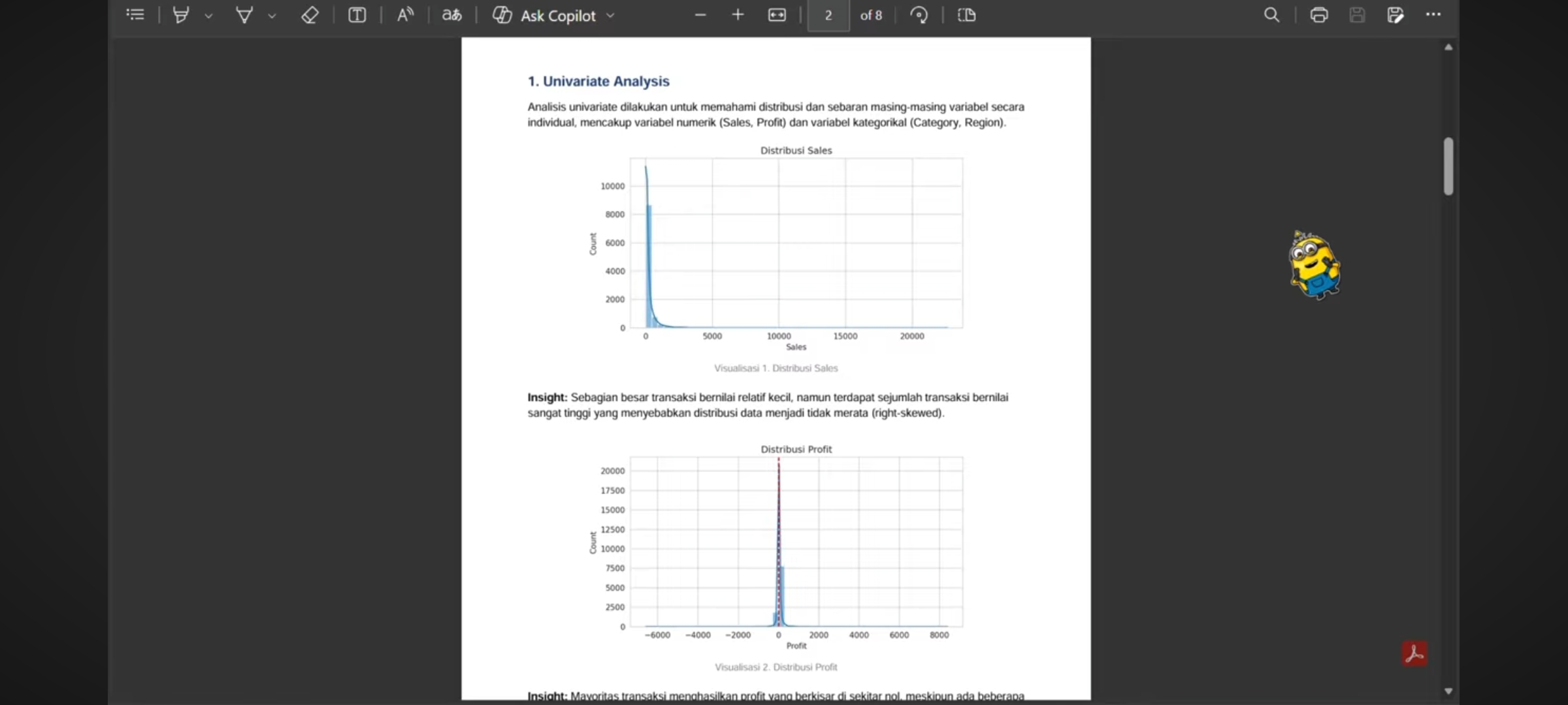Data Cleaning & Preparation Dataset Customer Behavior Analysis 3