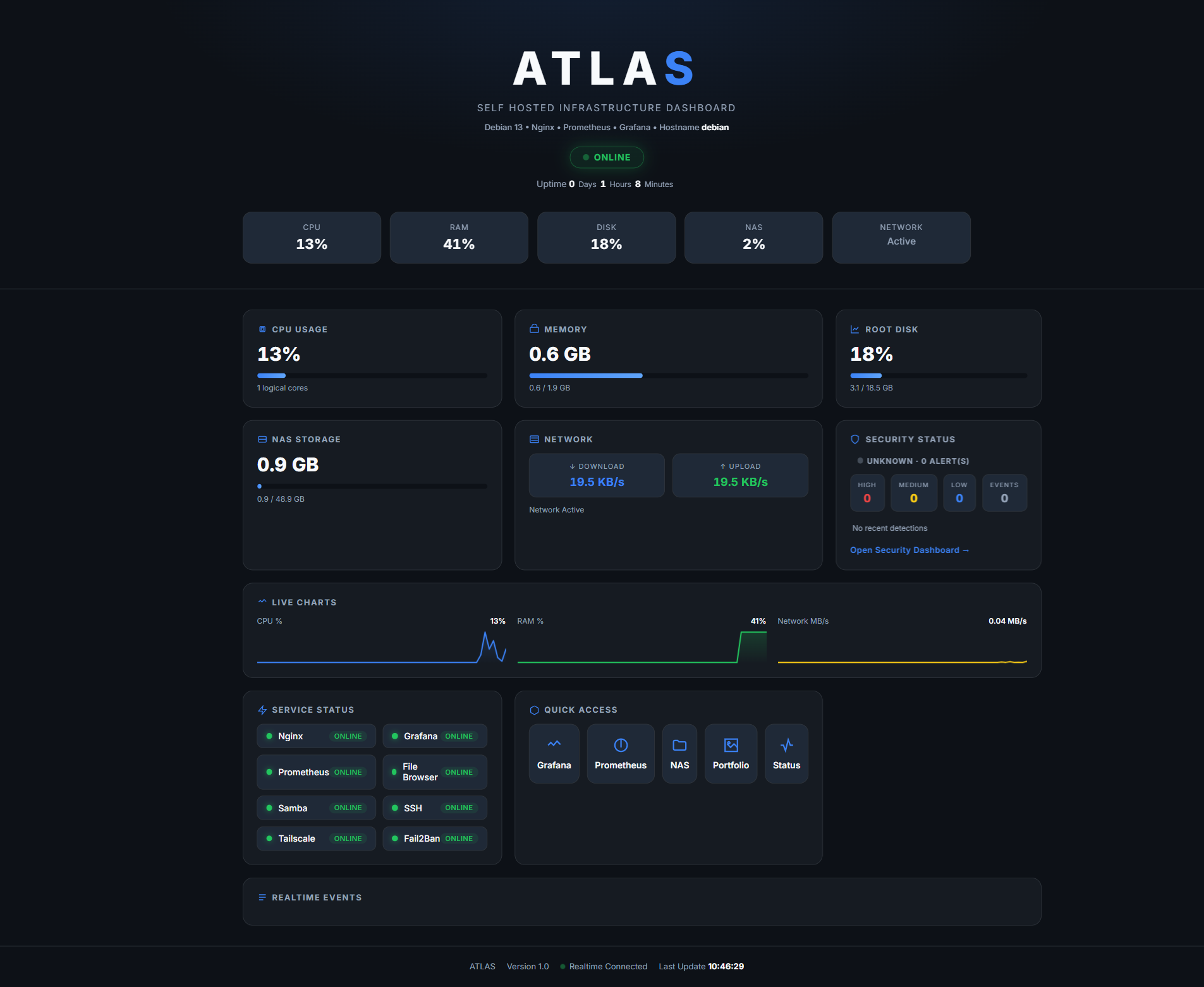 Atlas Server