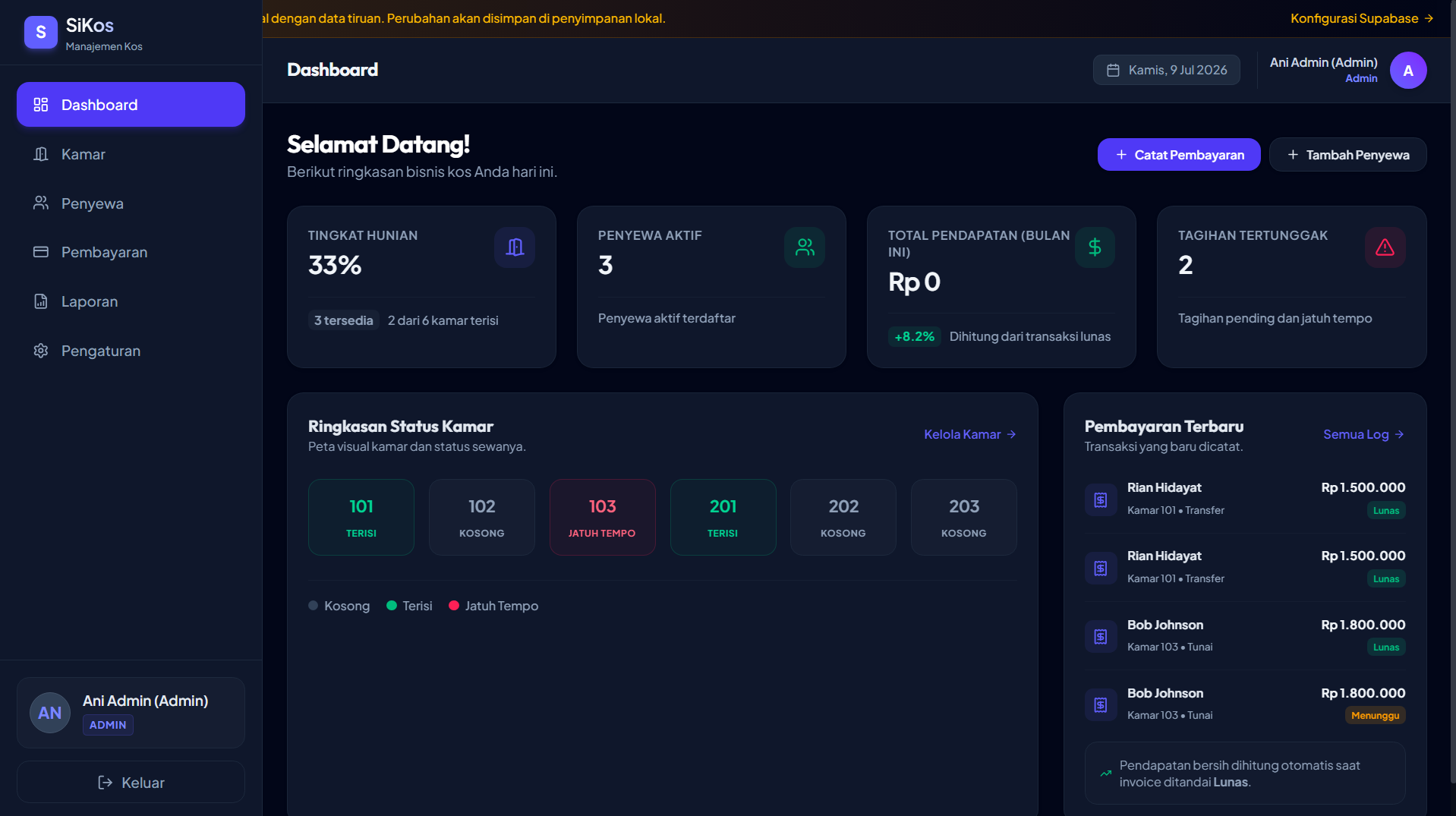 Halaman Dashboard Admin